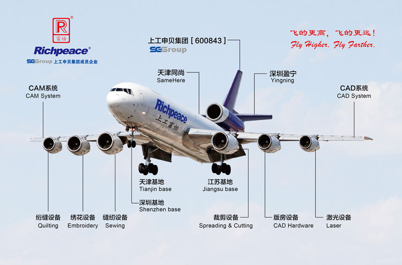 富怡|飛的更高，飛的更遠!