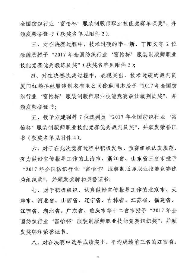 全國紡織行業(yè)“富怡杯”服裝制版師職業(yè)技能競賽獲獎名單揭曉！