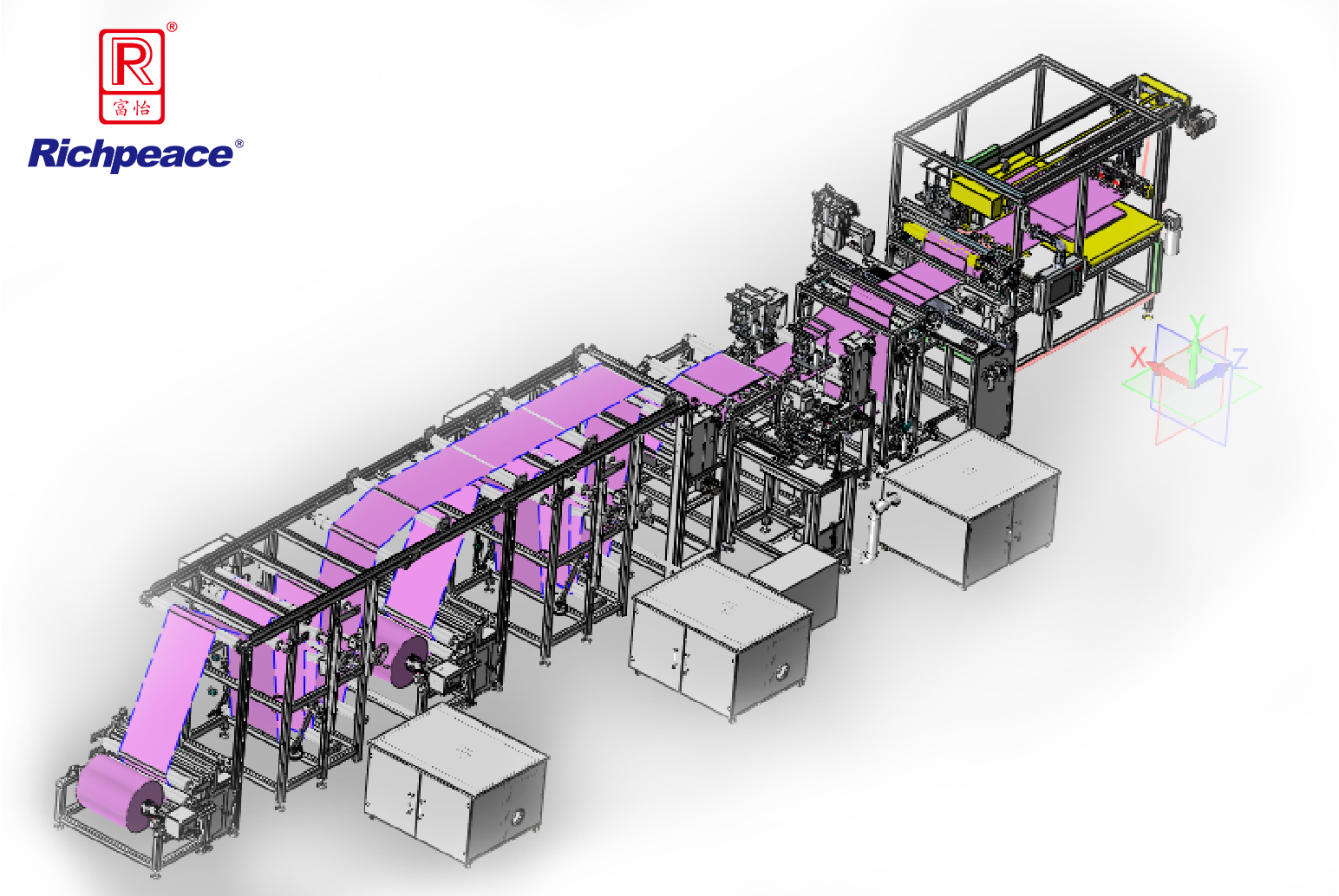 富怡自動枕芯套生產(chǎn)線