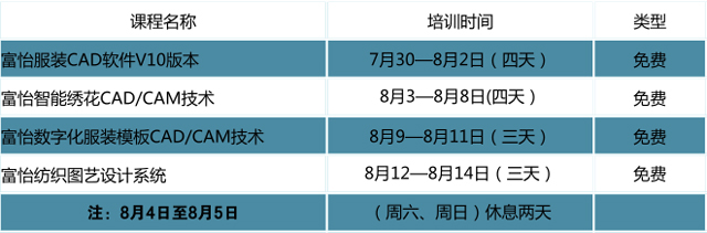 富怡服裝/繡花CAD/CAM技術培訓 富怡服裝/繡花CAD/CAM技術培訓