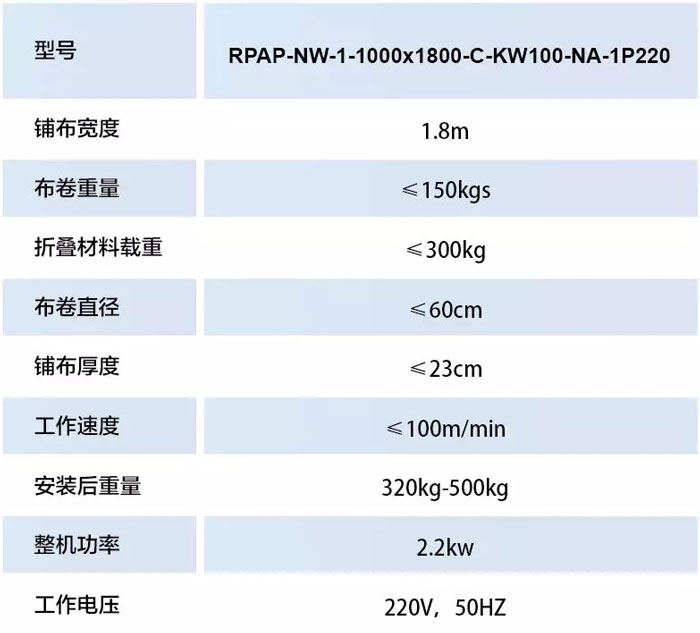 富怡全自動針梭兩用鋪布機參數 富怡全自動針梭兩用鋪布機參數