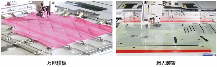 富怡服裝專用模板縫紉機機器選配 富怡服裝專用模板縫紉機機器選配.jpg