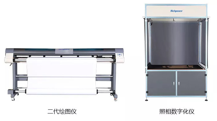 1553236676829733.jpg 版房設備.jpg