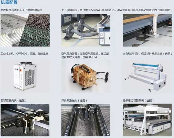 富怡大幅面激光裁床配置 富怡大幅面激光裁床機器配置.jpg