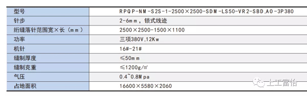 富怡雙層自動上料單針框式絎縫機機器參數(shù).jpg 富怡雙層自動上料單針框式絎縫機機器參數(shù).jpg