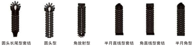 富怡電腦高速平臺鎖眼機(jī) 富怡電腦高速平臺鎖眼機(jī)