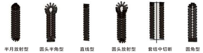 富怡電腦高速平臺鎖眼機(jī) 富怡電腦高速平臺鎖眼機(jī)